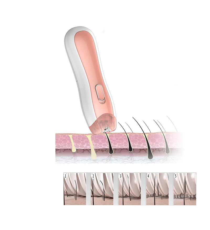 Mini Vrouw Hair Removal Device Groothandel, Mini Shaving Trimmer, Dames Hair Removal Device Electric Hair Puller (SF-3002) 